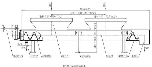 WLS�͟o�S����ݔ�͙C(j��)