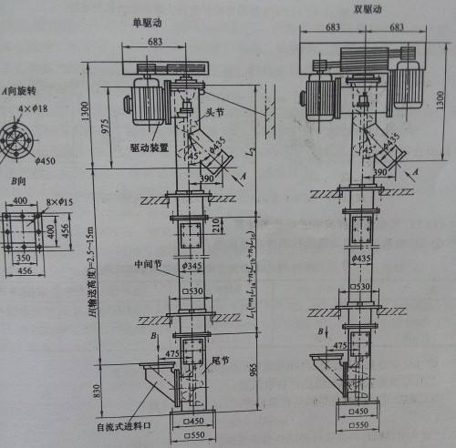 ��ʽ��ֱ����ݔ�͙C�O(sh��)Ӌ�D